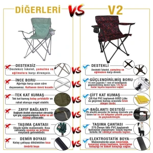 FUNKY CHAIRS V2 Kırmızı Kamuflaj Lüks Kamp Sandalyesi