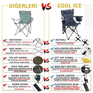FUNKY CHAIRS Cool Ice Lacivert Lüks Kamp Sandalyesi