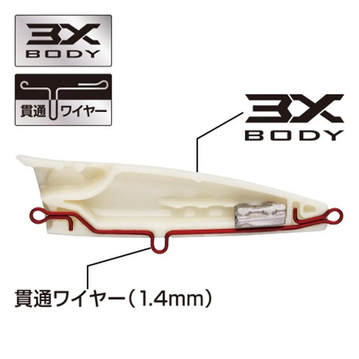 SHIMANO Rockpop 90F OP190QE MMAIWASHI01T OP190QE MMAIWASHI01T Maket Yem