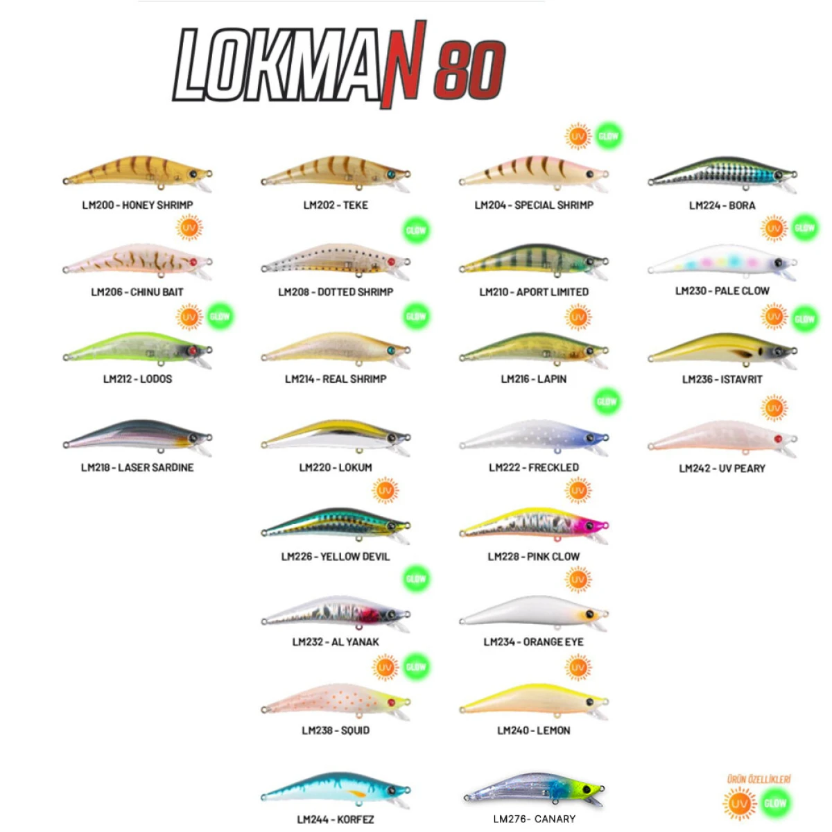 HANFISH Lokman LM204 - Special Shrimp