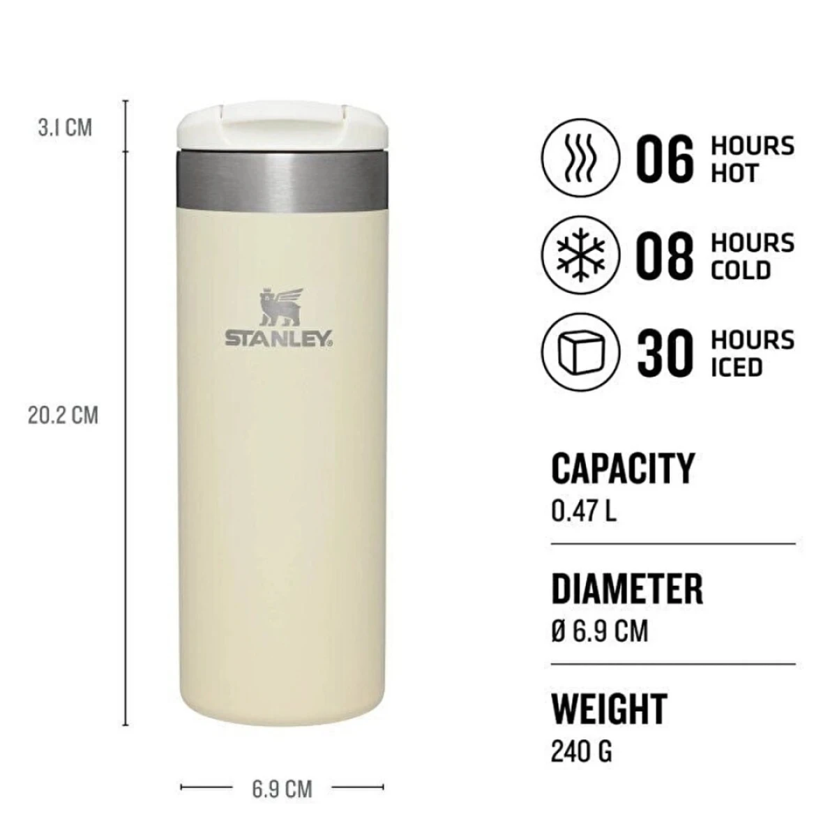 STANLEY The Aerolight Transit Mug 0,47 L Royal Cream Matellic