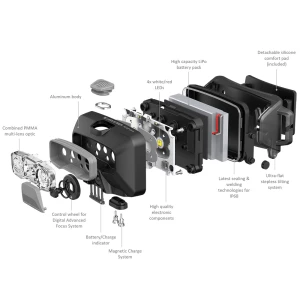 LED LENSER HF6R Core / Black Kafa Feneri