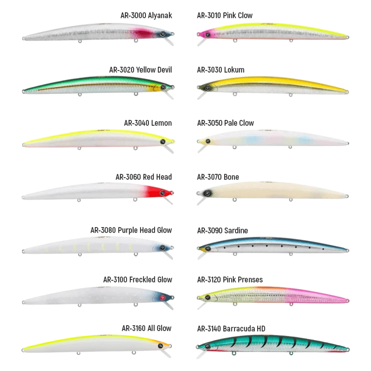 HANFISH Arıza Serisi 17 cm 30 gr Sinking Maket Yem Ar-3010 Pink Clow