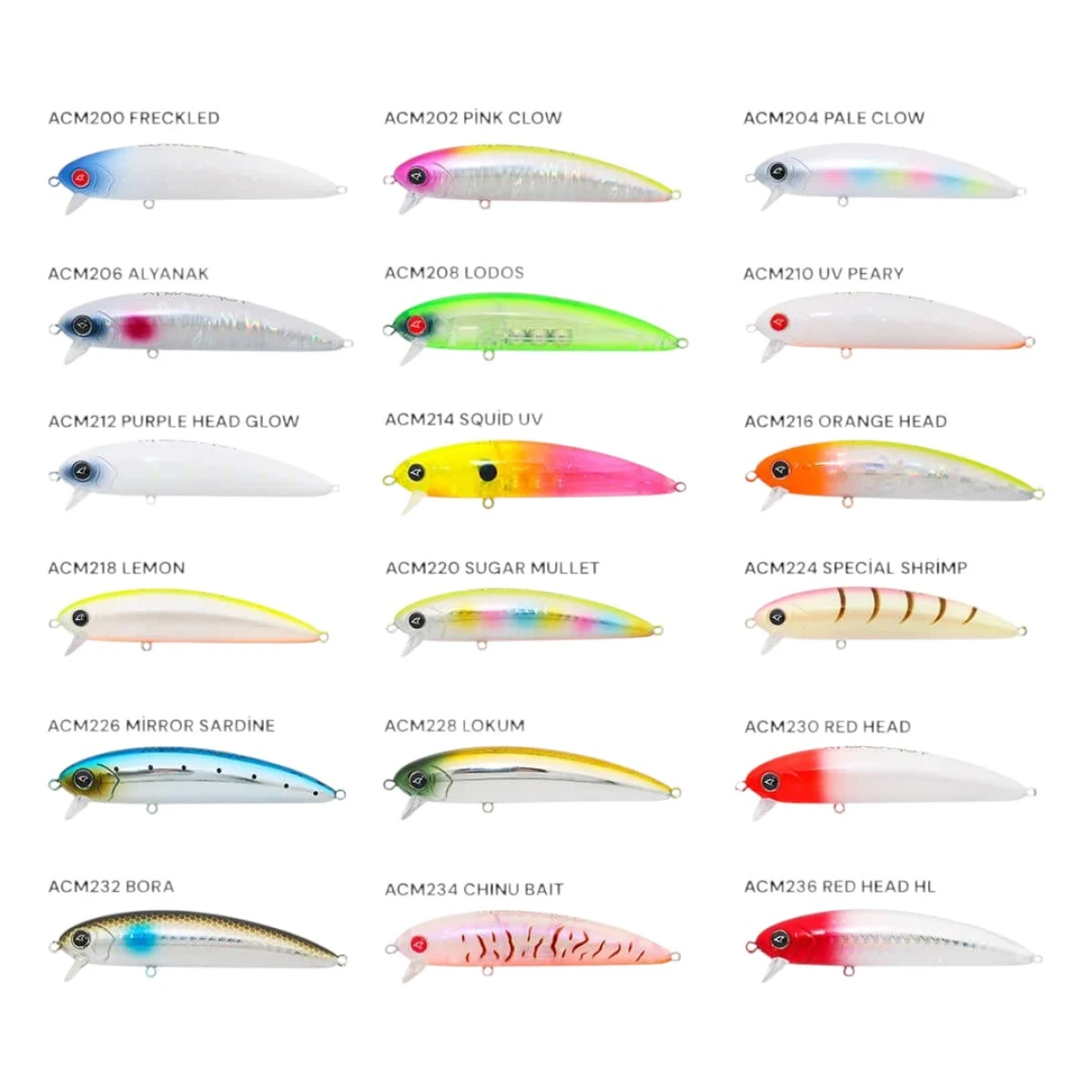 Hanfish Atmaca Serisi 9 Cm 14 Gr Floating (Su Üstü) Maket Yem - ACM210  UV PEARY