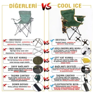 FUNKY CHAIRS Cool Ice Petrol Yeşili/Sarı Lüks Kamp Sandalyesi