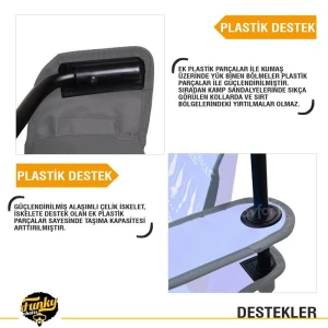 FUNKY CHAIRS Cool Ice Petrol Yeşili/Sarı Lüks Kamp Sandalyesi