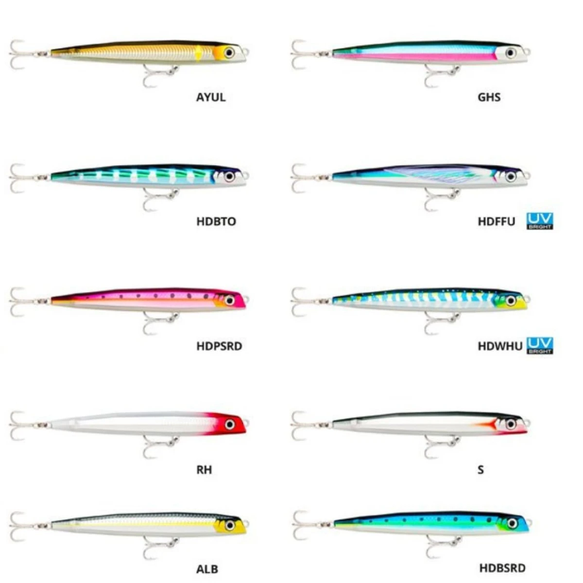 Rapala Flash-X Dart Sert Balık HDWHU 14CM