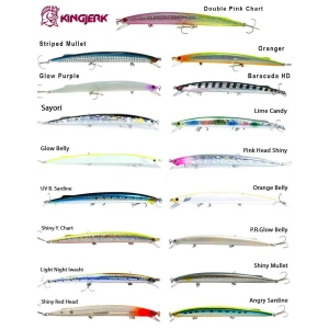 FUJIN Kingjerk Sinking 19 Cm 34 Gr Maket Balık #KJ01