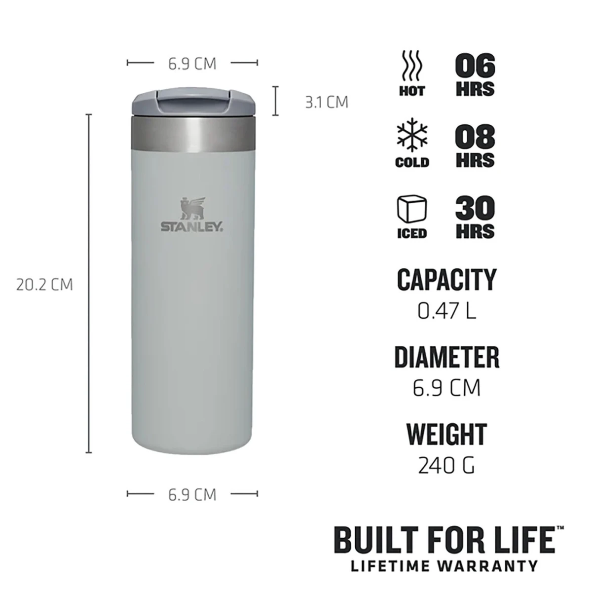 STANLEY The Aerolight Transit Mug 0,47 L Fog Matellic