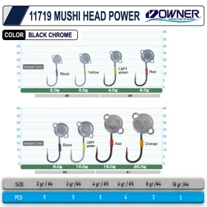 Cultiva 11719 Mushi Head Power - 4 gr