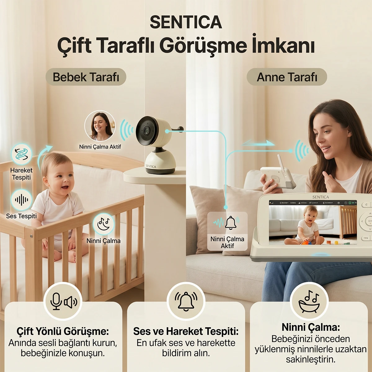 SENTICA Akıllı Bebek Kamerası Wi-Fi, 2MP, 5" Telsiz Monitörlü, Mobil Takip, Ağlama Algılama, 360° Gece Görüş, İki Yönlü Görüşme, Ninni , Bulut/SD Kart Depolama
