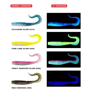 Daiwa Bait Junkie 14cm Wave Minnow (4 Adet)