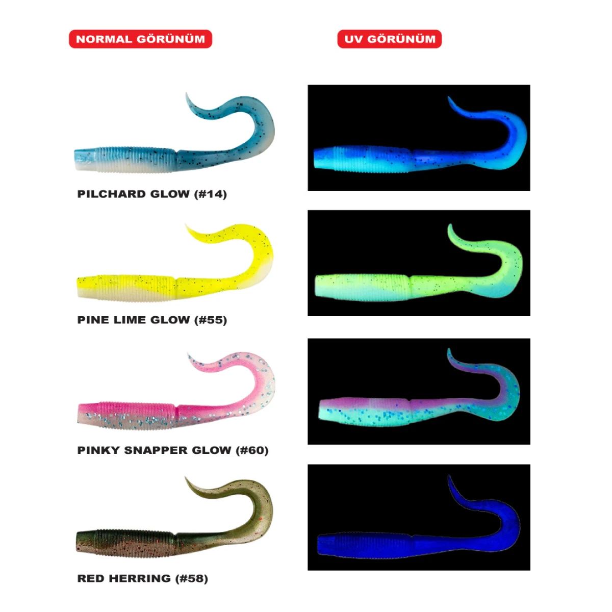 Daiwa Bait Junkie 14cm Wave Minnow (4 Adet) - PINE LIME GLOW