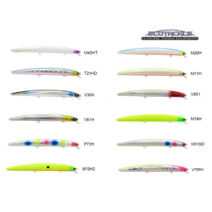 Ecotackle Slender Sam 130SS 13Cm 12G Maket Balık V61H