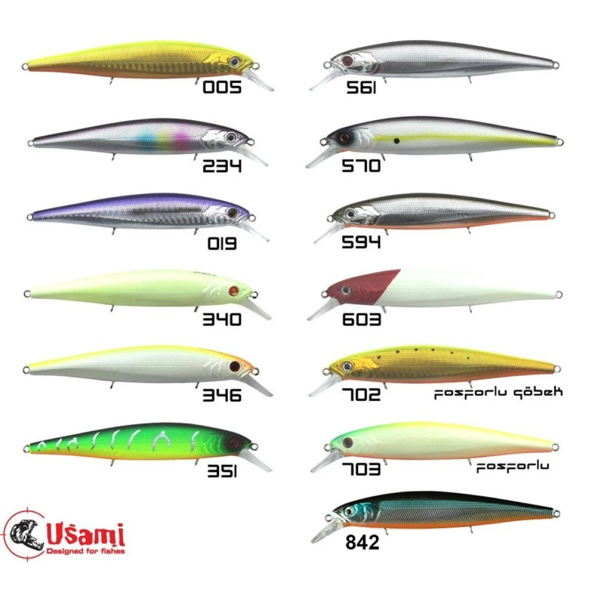 Usami Jack The Ripper 115F-SR 15.9 G Maket Balık 594