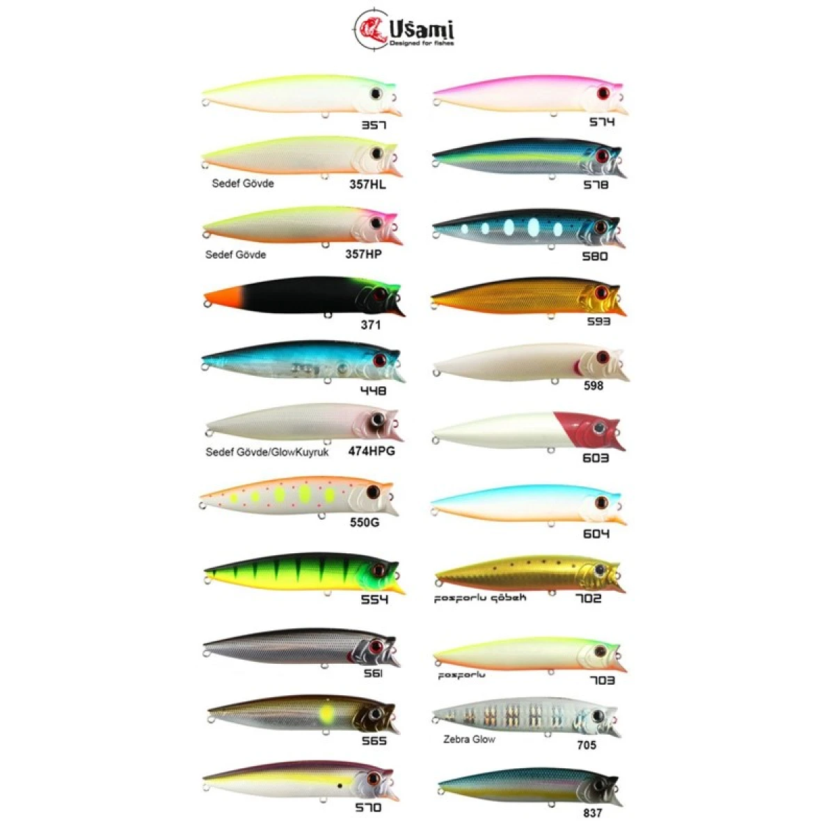 Usami Combo Pop 100F 12.1 G Maket Balık