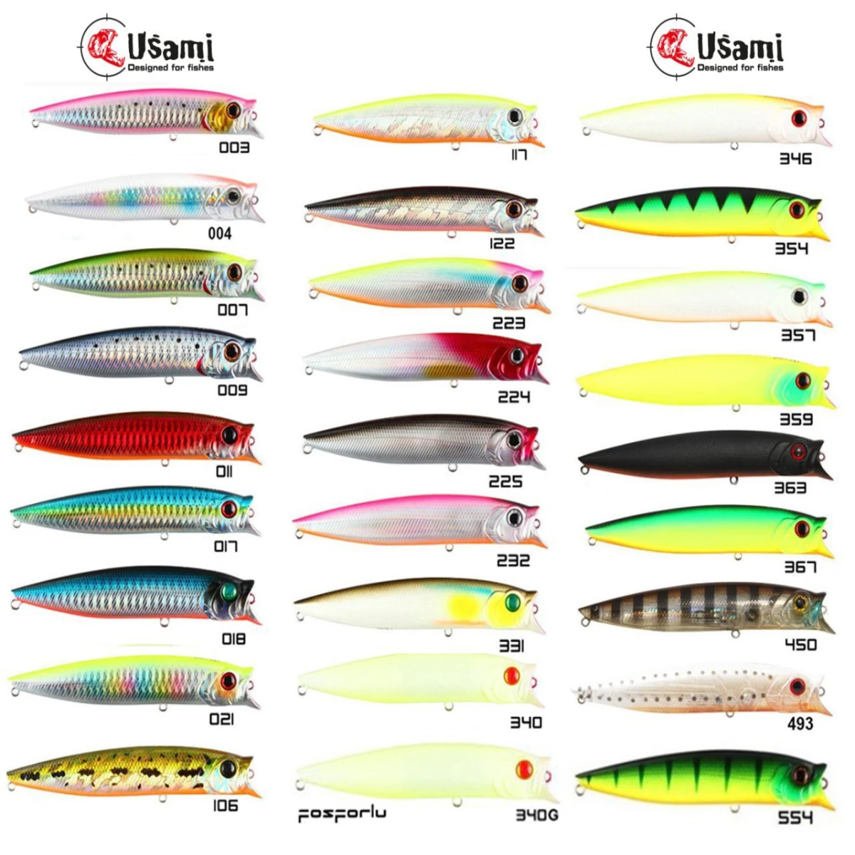 Usami Combo Pop 120F 18.5 G Maket Balık 587