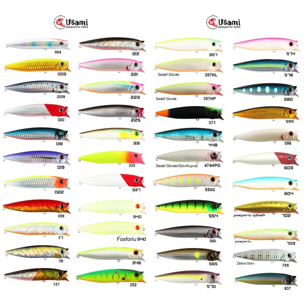 Usami Combo Pop 100F 12.1 G Maket Balık