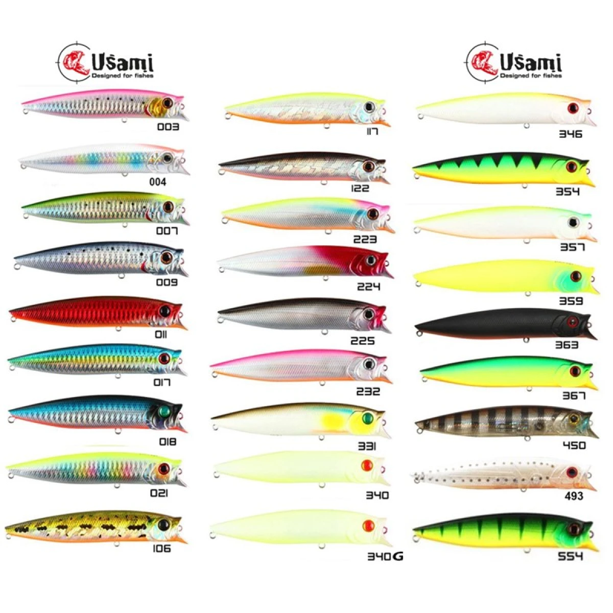 Usami Combo Pop 120F 18.5 G Maket Balık 587