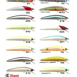Usami Now 80F-SR 6.2 G Maket Balık 597