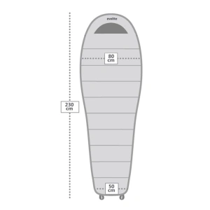 Evolite Alfa Pro Uyku Tulumu 0 - Sol