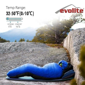 EVOLITE Alfa Mummy Uyku Tulumu 0ºC mavi