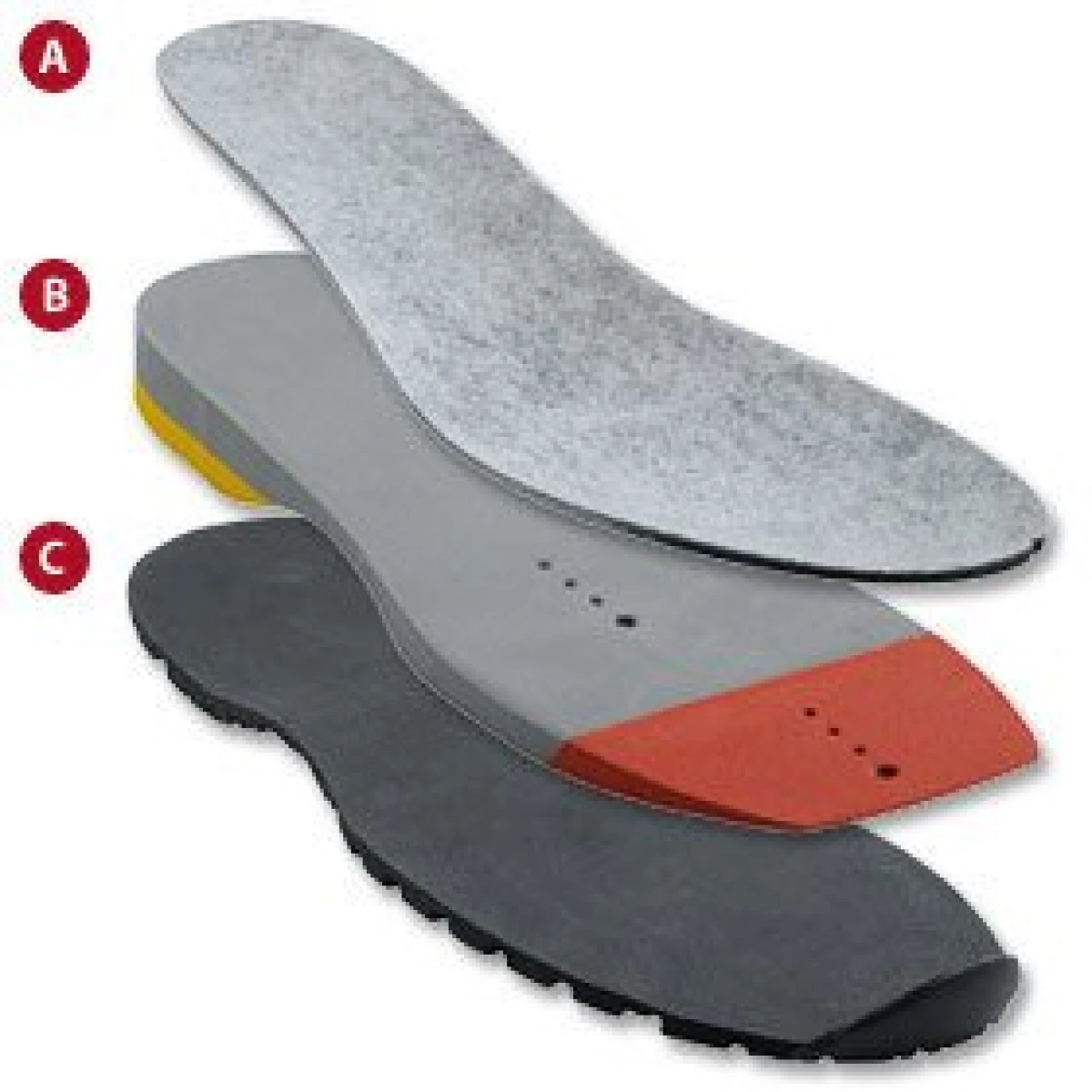 Garmont Dragontail LT GTX WMS - UK-3½=EUR-36 1/4
