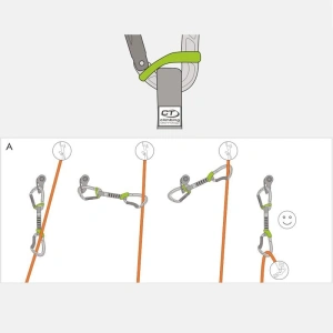 CLIMBING EKSPRES SET NIMBLE FIXBAR 12CM