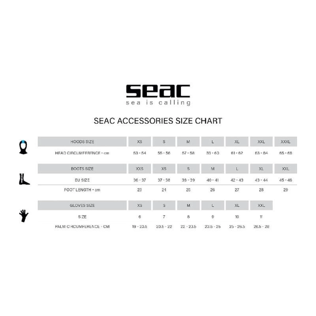 SEAC SUB CORAP ANATOMIC HD 5 MM - L