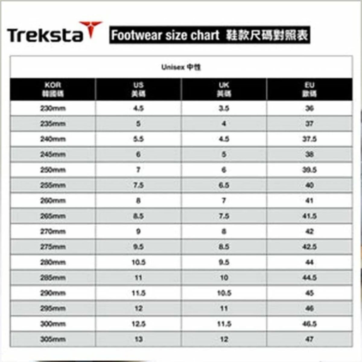 TREKSTA HILL AIR MID GTX M SIYAH BOT - 43
