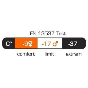 PINGUIN EXPERT -37 BHP UYKU TULUMU