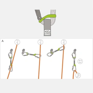 CLIMBING EKSPRES SET NIMBLE FIXBAR 17CM