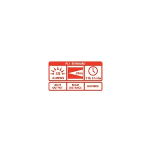 COAST A9 ALuminyum Fener (35 Lumen)