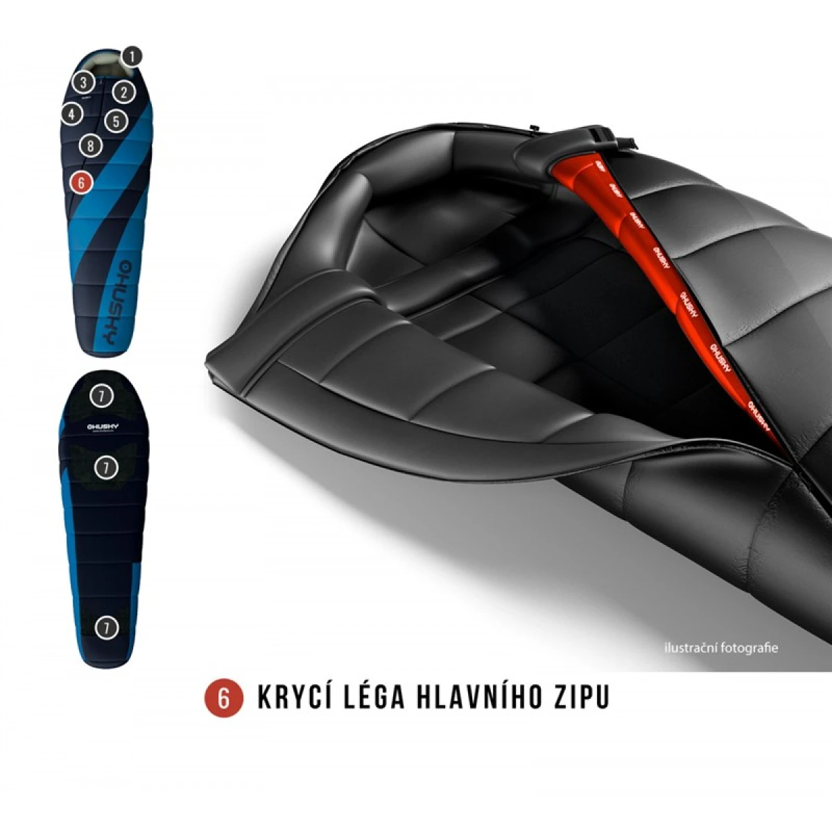 HUSKY Mantilla -5C Uyku Tulumu Yeşil
