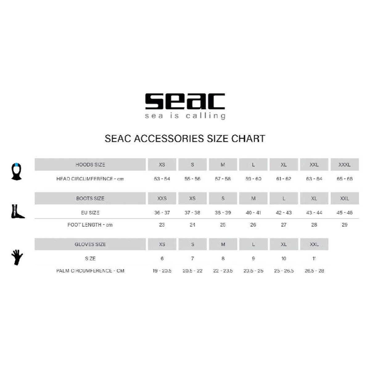 SEAC SUB PATIK CERN 5 MM - XL