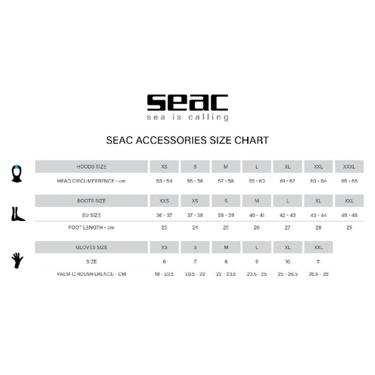 SEAC SUB PATIK CERN 5 MM - XL
