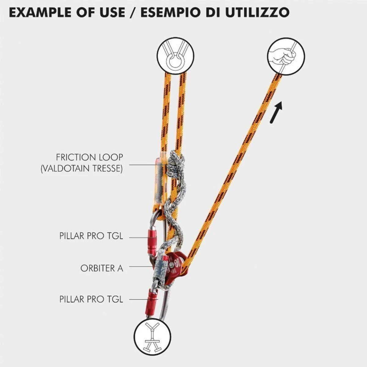 CLIMBING  Orbiter Kırmızı A Makara