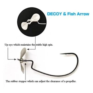 DECOY Worm106 Pervane Aparatlı Offset İğne - 5/0 no