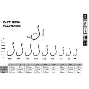 Fujin Cut SSW Delikli Kaynaklı Çapraz Octopus Kancası