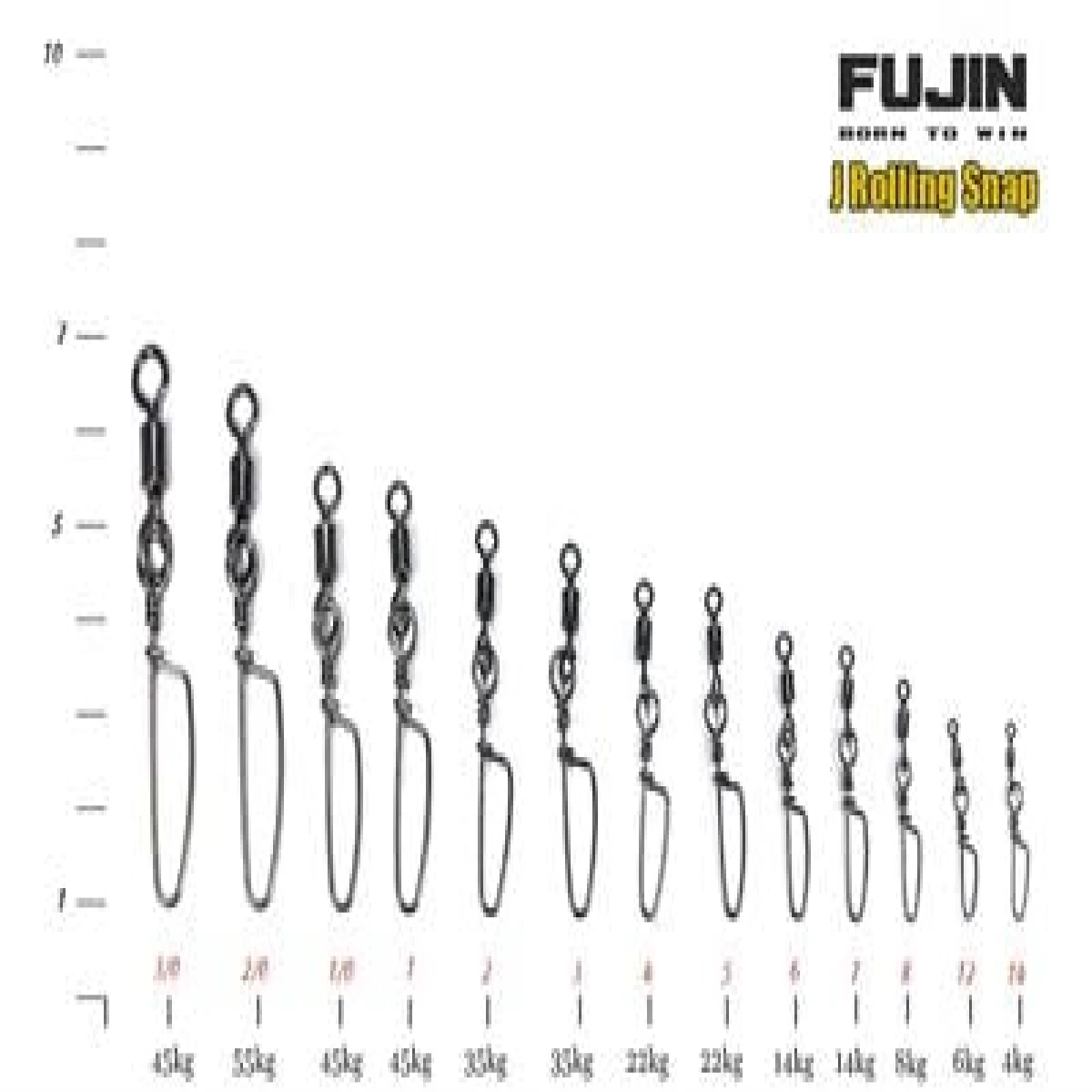 Fujin J Rolling Snap Bilyalı Kilitli Klips Black Nickel - 10no