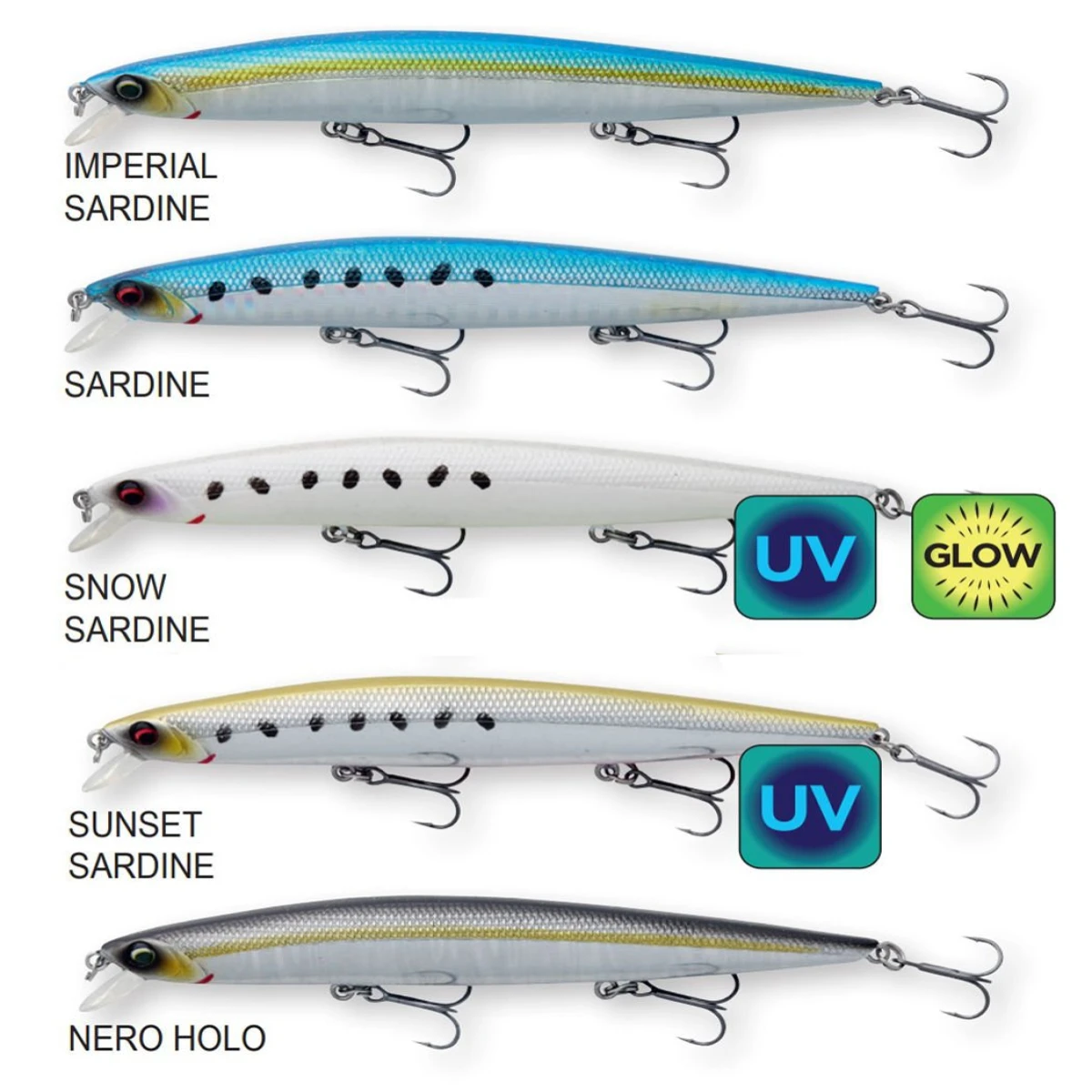 Savage Gear Sea Bass Minnow 14CM 21.7GR S - Imperial Sardine