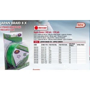 Lineaeffe 300 mt 4 örgü yeşil ip(made in japan)