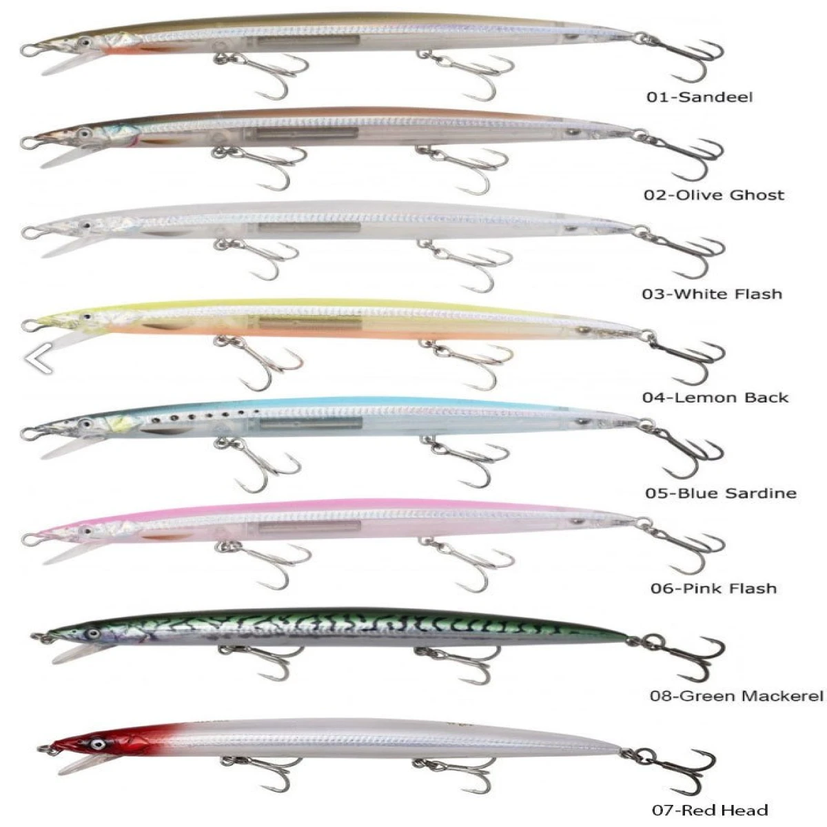 Savage gear Sandeel Jerk Minnow 145 14g  Suni Yem - 04-Lemon Back
