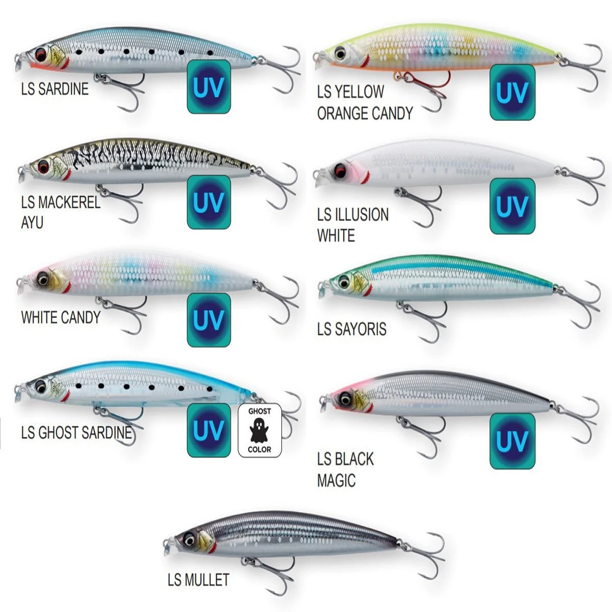 Savage Gear Gravity Shallow 10cm 14gr Sahte Balık - White Candy