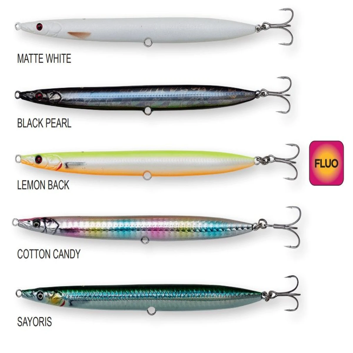 Savage gear Sandeel Pencil SW 15 cm 30 gr Suni Yem
