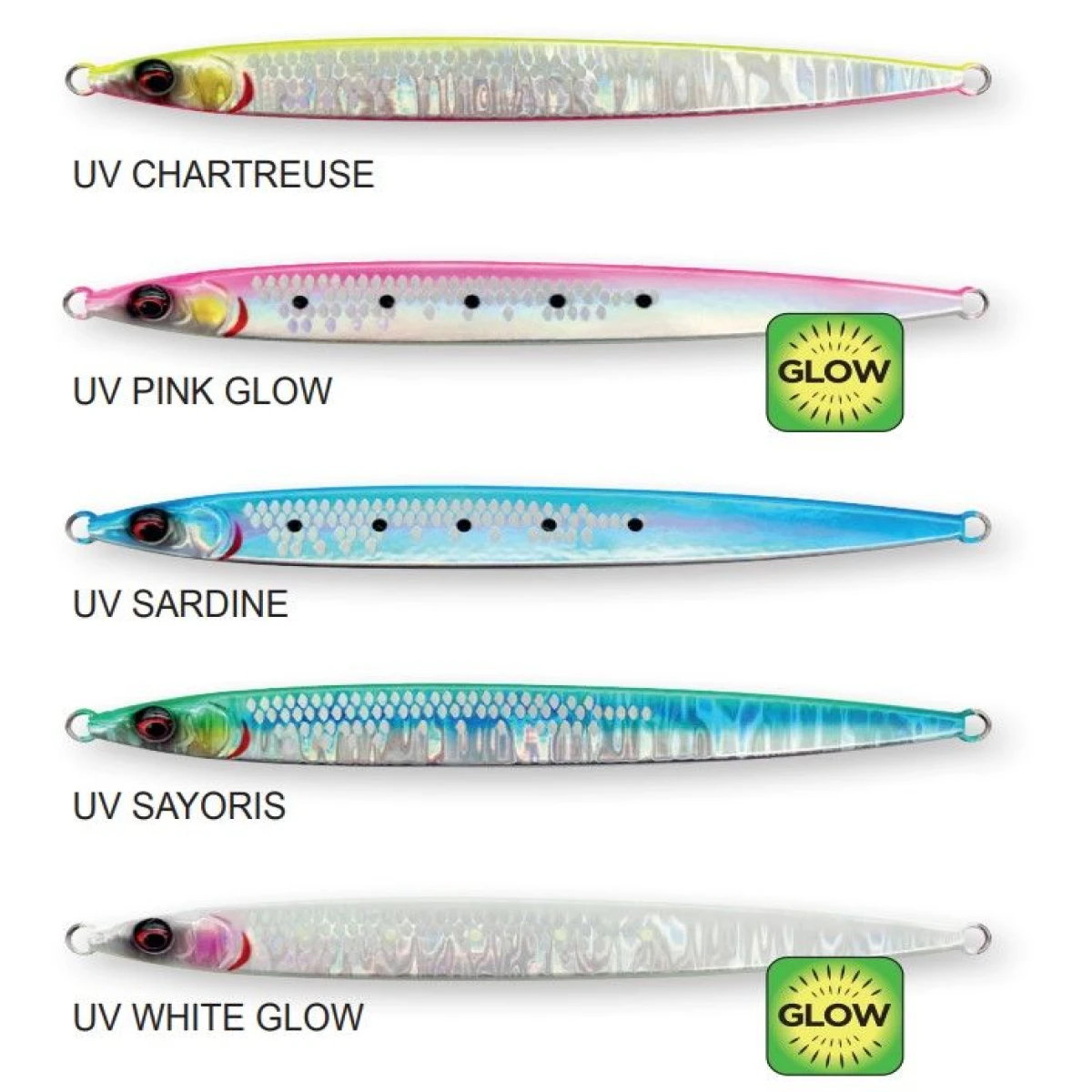 Savage Gear Sardine Slider 14.5 cm 80 gr Suni Yem - UV Sardine