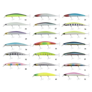 Kendo Seabass Minnow 12.5cm 21g Floating Suni Yem - 25