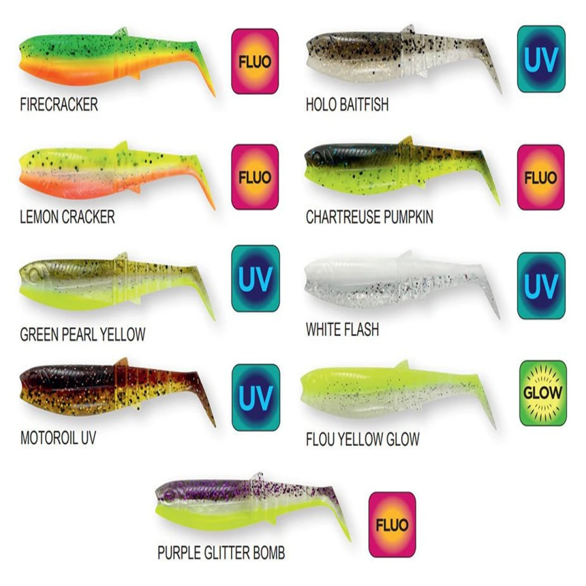 Savage Gear Cannibal Shad 12.5cm 20gr Suni Yem - Motoroil UV