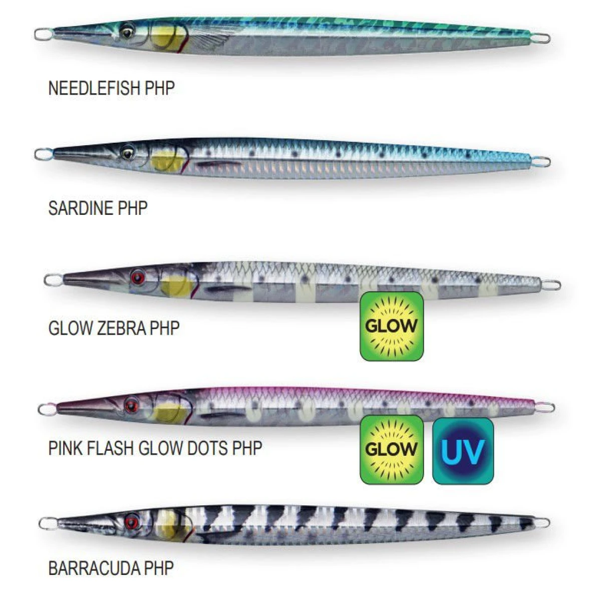 Savage gear 3D Needle Jig 100 gr 20 cm Suni Yem - Barracuda