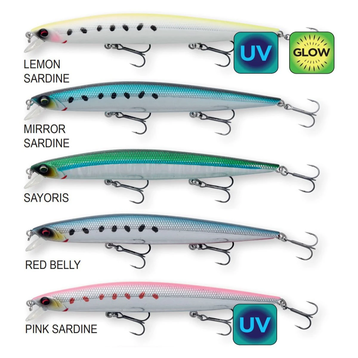 Savage Gear Sea Bass Minnow 14CM 18.5GR F - Mirror Sardine